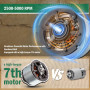 BATOCA S3 Polisseuse Compacte Sans Fil,Excentrique Voiture Polisseuse Orbitale 5mm,2500-5 000RPM,Machine à Polir Kit Portable,Po