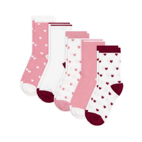 Chaussettes Fille Multicolores Petit Bateau - Confort et Style