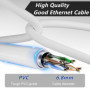 Câble Ethernet MEIPEK 60m Cat 6 Blindé pour Extérieur