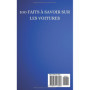 100 Faits Fascinants sur l'Histoire des Voitures