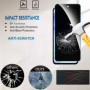 Pack de Protection Anti-Espion pour Samsung Galaxy A55 - 2 Écrans et 2 Caméras