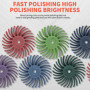 NuoDunco Lot de 76 Disques Abrasifs Radiaux pour Polissage et Nettoyage