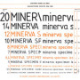 Gabarit de Trace Lettres MINERVA ISO 3098/1 - Orange Transparent
