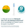 Philips Sonicare C3 Premium - Têtes de brosse à dents de rechange, lot de 6