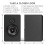 Micca MB42X G2 Haut-parleurs passifs d'étagère pour un son surround immersif