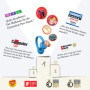 Kekz Puce Audio Conni pour Casque - Aventures Éducatives pour Enfants