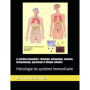 Le Système Immunitaire : Guide Complet d'Histologie et d'Immunologie