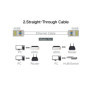 Câblepelado Lot de 10 Connecteurs Ethernet RJ45 CAT6 pour Réseau Gigabit