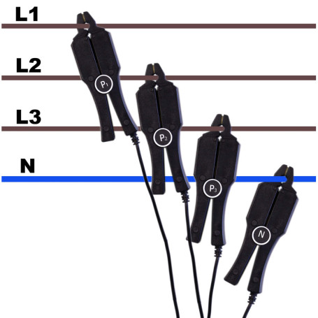 Pince Ampèremétrique 5 A avec Connecteur BNC pour Oscilloscope