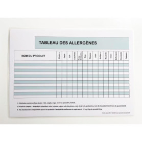 Tableau des Allergènes A4 Plastifié - Affichage Obligatoire pour Restauration