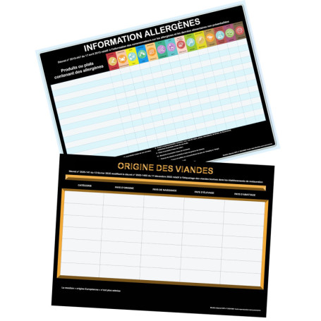 Tableau des Allergènes et Origine des Viandes - Affichage A4 Plastifié Noir