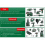 Taille-Haies Télescopique Bosch UniversalHedgePole 18 avec Batterie 18 V