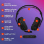 Casque Gamer Sans Fil Logitech G Astro A20 X - Noir