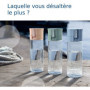 Gourde Filtrante BRITA avec 2 Microdiscs - Bleu Pastel