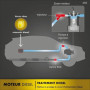 Huile-Additif Diesel FACOM 200ml - Performance et Entretien
