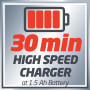 Einhell Chargeur Rapide Power X-Change (18V, Lithium-ION, 200-260V, 50-60 Hz, Charge Rapide 4 A, contrôle de la Batterie pour Un