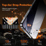 IBETEK Verre Trempé pour Xiaomi Redmi Note 15 Pro 5G, Anti-Espion Anti-Spy Privacy Film Protection Vitre, Écran Privé Protecteur