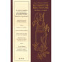 Le carnet de mes parfums