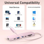 BENFEI Hub USB C 7-en-1 avec HDMI(4K@60Hz), 2 USB-A, 1 USB-C Data, 100W de Charge, Lecteur de Carte SD/TF, câble en Silicone san