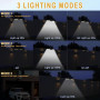 Surplex Lampe Solaire Exterieur, 2 Pcs Clip On Lumiere Solaires Exterieur à Détecteur de Mouvement, 3 Modes d'éclairage Lampe Ét