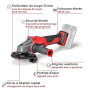 Einhell Professional Meuleuse d’angle Ø125mm sans fil AXXIO 18/125 Q Li- Solo Power X-Change (18V, moteur sans charbon, Protecti