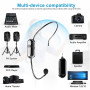 BORDEAG Micro sans Fil, Microphone sans Fil, 2.4G Micro Casque sans Fil, Portée de 30 m, Wireless Microphone Serre Tête, pour Co