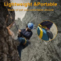POKISEED Lampe Frontale LED Ultra Puissante 1500 LM, Lampe Frontale Rechargeable USB-C 5000 mAh, Faisceau Large 230°, 3 Modes, É