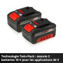 Einhell Starter Kit 2 x 4,0 Ah + Double Chargeur Power X-Change (Lithium-ION, 18V, 1 Chargeur + 2 Batteries 4,0 Ah, pour Tous Le