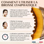Brosse Lymphatique Visage – Brosse Drainage Lymphatique Visage Anti-Ride, Poils Doux – Stimule la Circulation, Détox, Anti-Poche