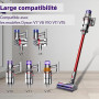 Tête de Brosse Motorisée pour Dyson V7 V8 V10 V11 V15, Brosse Électrique Rotative de Rechange pour Aspirateur SV10 SV11 SV12 SV1