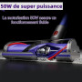 Tête de Brosse Motorisée pour Dyson V7 V8 V10 V11 V15, Brosse Électrique Rotative de Rechange pour Aspirateur SV10 SV11 SV12 SV1