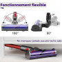 Tête de Brosse Motorisée pour Dyson V7 V8 V10 V11 V15, Brosse Électrique Rotative de Rechange pour Aspirateur SV10 SV11 SV12 SV1