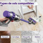 Tête de Brosse Motorisée pour Dyson V7 V8 V10 V11 V15, Brosse Électrique Rotative de Rechange pour Aspirateur SV10 SV11 SV12 SV1