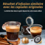 CAPMESSO Nespresso capsule vertuo compatibili capsules de café réutilisables pour réutiliser les dosettes Vertuoline, capsules V