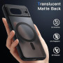 JETech Coque Magnétique pour Google Pixel 8 6,2 Pouces 2023, Compatible avec MagSafe, Étui Housse Antichoc à Dos Translucide Mat