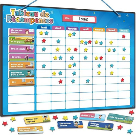 Smart Panda Tableau de Récompenses pour Enfants – Tableau Magnétique pour Inspirer Un Bon Comportement – pour Garçons et Filles