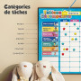 Smart Panda Tableau de Récompenses pour Enfants – Tableau Magnétique pour Inspirer Un Bon Comportement – pour Garçons et Filles