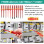 13 pièces Kit Tournevis Isolé VDE, Coffret Tournevis Aimanté Electricien, Jeu de Tournevis Torx Interchangeables avec Testeur de
