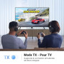 UGREEN Émetteur Jack Bluetooth 6.0 pour TV Transmetteur Récepteur 2 en 1 pour Voiture Prise Aux 3.5 mm Adaptateur Audio pour Cas