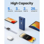 Batterie Externe 27000mAh, 22,5W Power Bank PD20W USB-C Charge Rapide Chargeur Portable pour Smartphone