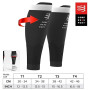 Compressport Manchon de Compression Mollets – R2V2 - Protection Musculaire, Performances et Récupération pour le Sport – Ultralé
