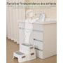 Marche Pied Enfant, metaheim Tabouret Robuste à 2 Niveaux pour la Salle de Bain, Lavabo et Toilette, Anti-basculement et Antidér