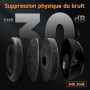 PROHEAR 037 Bluetooth 5.4 Casque Anti Bruit, Musique Protection Auditive Rechargeable avec Sac Transport, Cache-Oreilles de Prot
