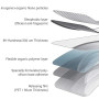 NEW'C Lot de 3, Verre Trempé pour iPhone 12 et iPhone 12 Pro (6,1"), Film Protection écran -sans Bulles d'air -Ultra Résistant (