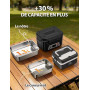 Docusvect Gamelle chauffante batterie, Lunch box chauffante rechargeable avec Chauffage Programmable, Chauffe plat électrique 1,