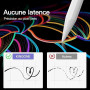 KINGONE Charge Rapide Stylet pour iPad 2018–2026, Pencil ipad USB-C avec rejet de Paume et détection d’Inclinaison, Compatible i