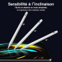KINGONE Charge Rapide Stylet pour iPad 2018–2026, Pencil ipad USB-C avec rejet de Paume et détection d’Inclinaison, Compatible i
