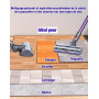 Brosse pour Dyson V11 V15 V10 V8 V7 Tête de Nettoyage pour Dyson SV10 SV11 SV12 SV14 Aspirateur À Couple Élevé Anti-Enchevêtreme
