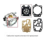 TNSRAY Joint de carburateur et kit de diaphragme pour carburateur, Kit de Réparation Membrane Remplacé Carburateurs Débroussaill