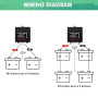 Batterie Égaliseur Batterie Solaire Equilibreur de Batteries avec Affichage Numérique pour Tension d'égalisation Plomb-acide Lit